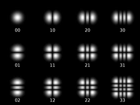 800px-Hermite-gaussian