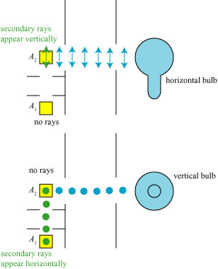 barklaschematic