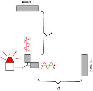 michelsonpulse michelsonpulse
