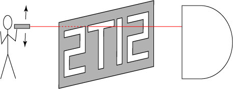 singledetectorpointer