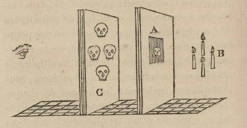 Robertson's sketch of the "Dance of the Sorcerors."