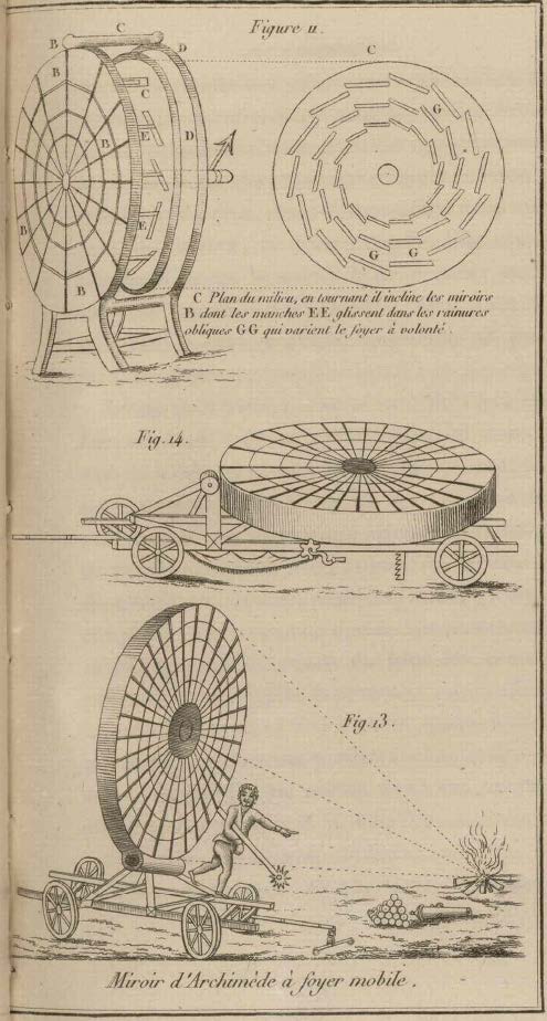 Robertson's design for a simple burning mirror, via his memoires.