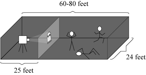 phantasmagoriachamber