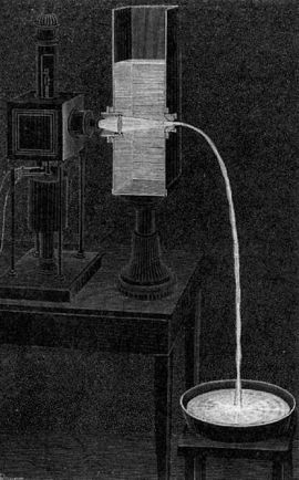 Colladon's light fountain, from La Nature. Via Wikipedia.