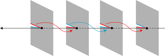 Joining tears in wavefronts together.