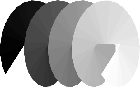 A spiral, or helical, wavefront.