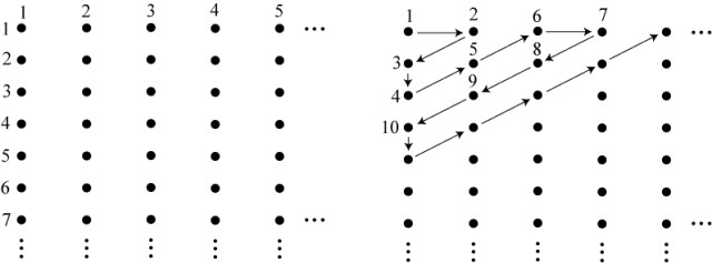 infinitytimesinfinity