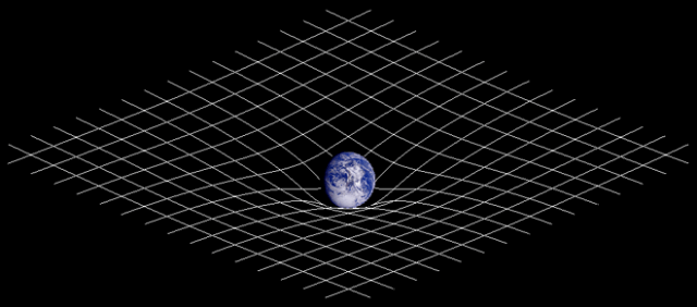 The standard sort of image used to illustrate Einstein's general relativity, albeit crudely: a massive planet "warps" the flat space around it.  Via WIkipedia.